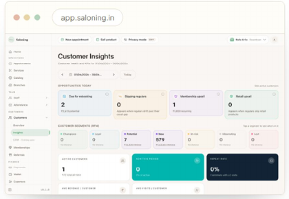 Saloning customer insights screen